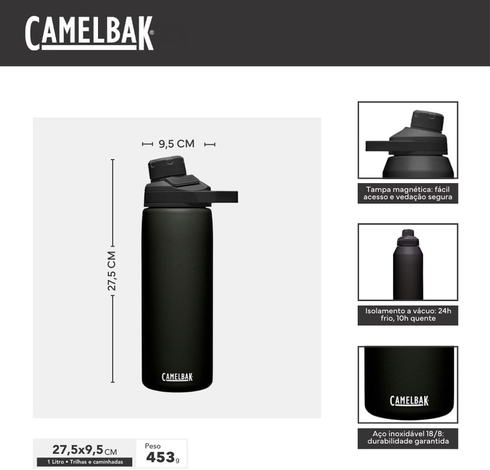 Reusable Water Bottle