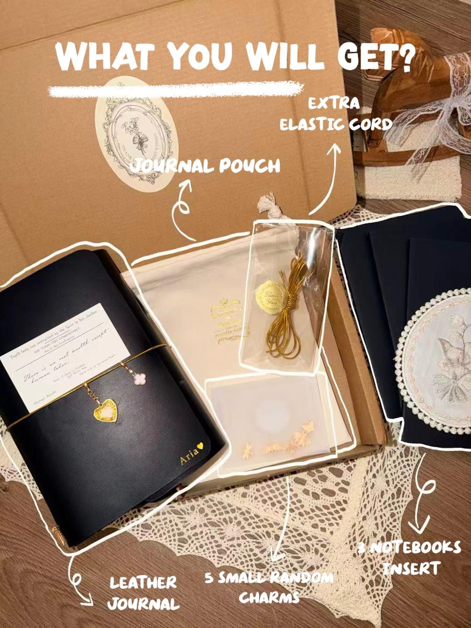 Complete package contents