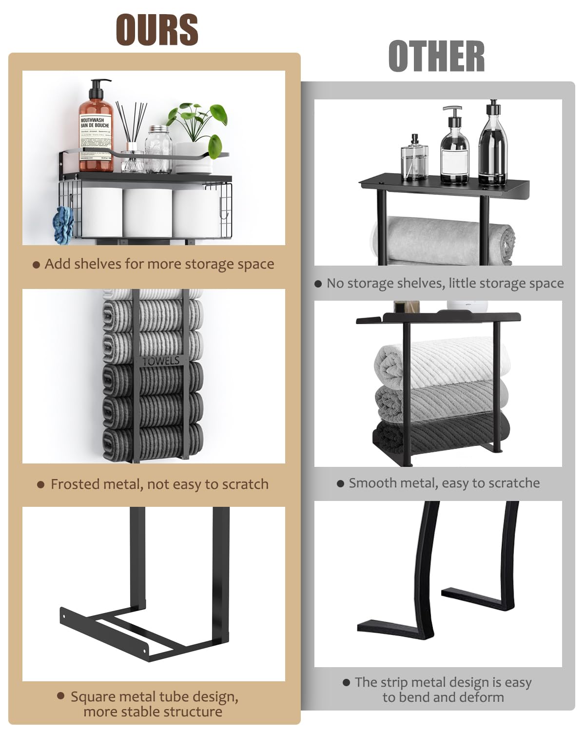 Aetyord Towel Racks for Bathroom 31inch Wall Mounted Towel Rack,Floating Shelf with Wood Plank,Towel Storage for Bathroom can Holds 6 Large Rolled Towels,All Black