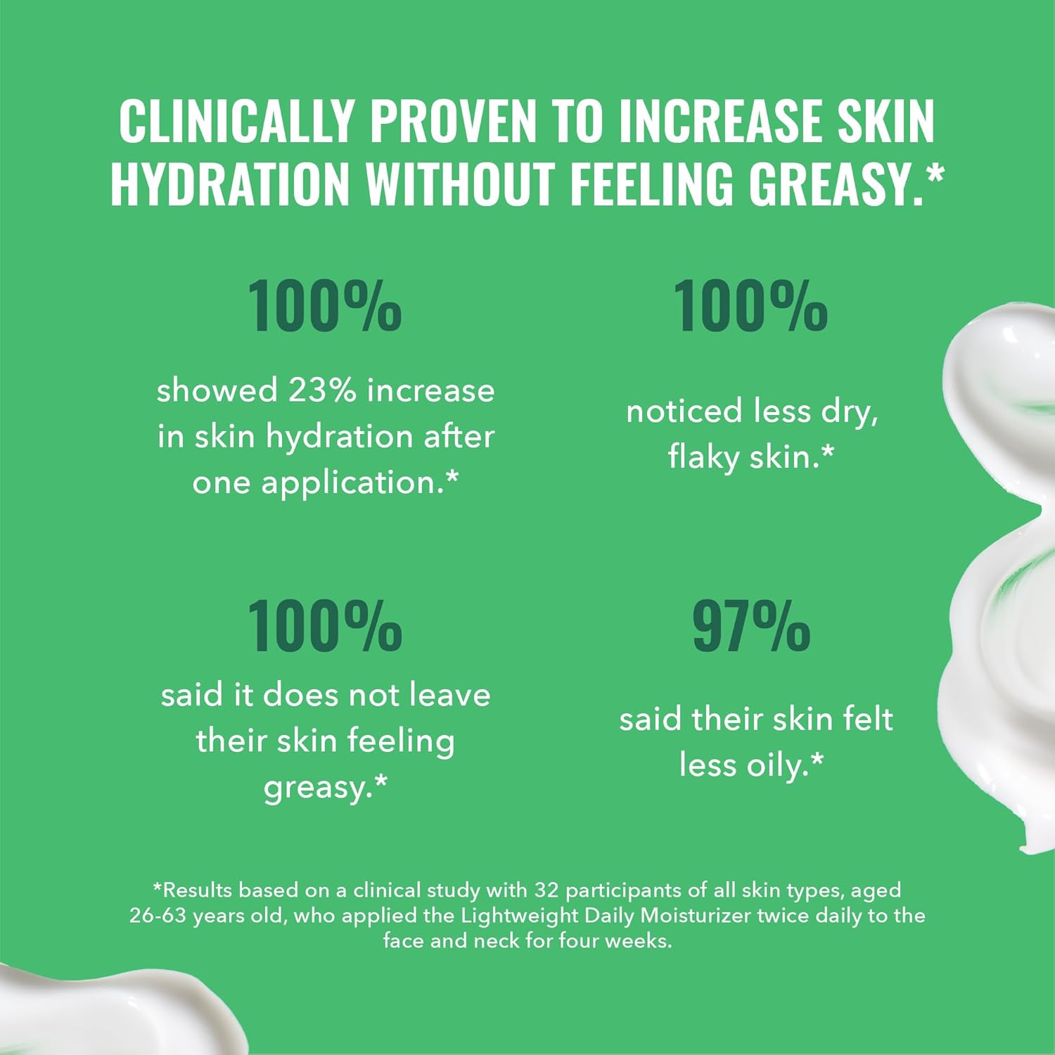 Good Molecules Lightweight Daily Moisturizer Face Cream – 100 ml / 3.38 fl oz - Non-Greasy Facial Moisturizer Face Lotion with Shea Butter & Hyaluronic Acid