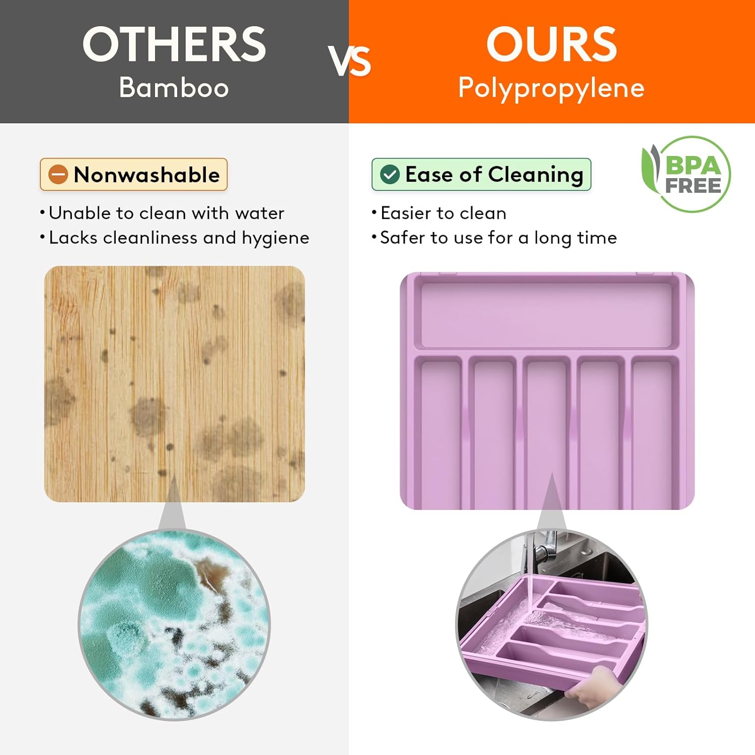 Lifewit Silverware Drawer Organizer, Expandable Utensil Tray for Kitchen, BPA Free Flatware and Cutlery Holder, Adjustable Plastic Storage for Spoons Forks Knives, 13-22 x 15,...